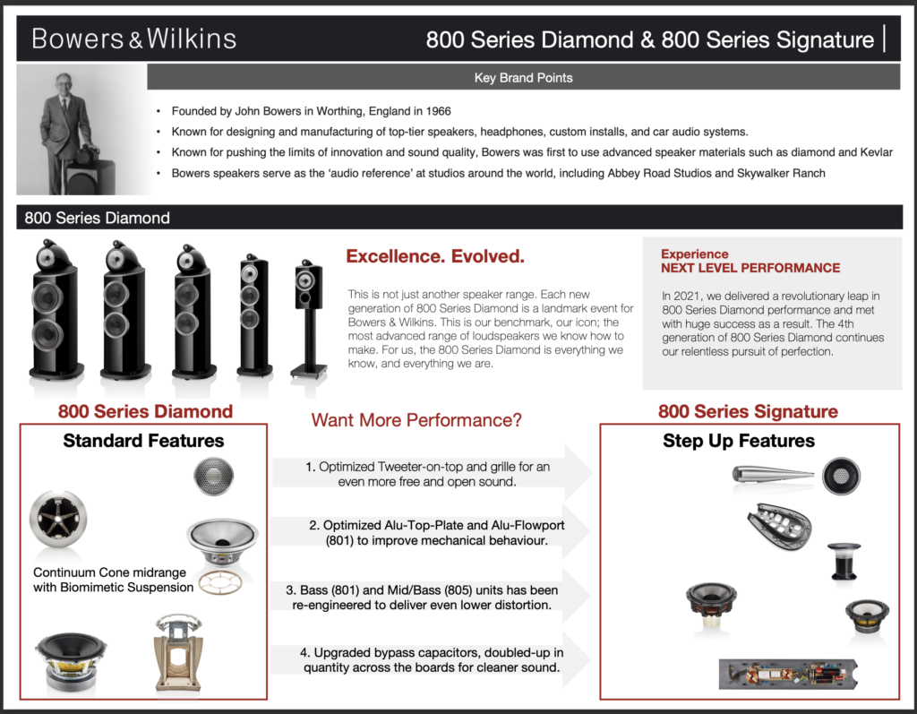 Marketing infographic for Bowers & Wilkins 800 Series Diamond and 800 Series Signature, showing a row of speakers and key brand points.